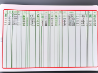 本草清单覆盆子规格等级对照表