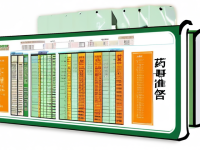 药本草清单附子速查图解