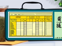 草药本草清单独活随便混搭风险说明