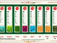 草药本草清单，祛风代茶饮的常识与功效