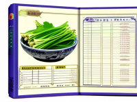 本草清单鱼腥草是否掺假怎么看