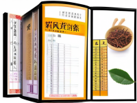 药本草清单祛风系列药材合集