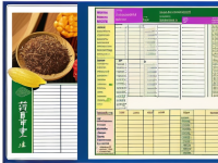 药本草清单，理气药食同源常识