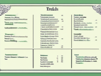 草药本草清单补气相关易混对照整理