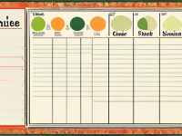 药本草清单，当归的煎煮常识