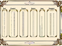 本草清单开窍条目导航