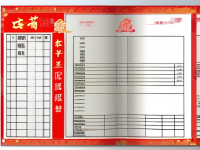 草药本草清单干姜规格等级怎么选