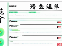 药本草清单清热燥湿专题页