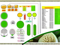 药本草清单清热燥湿相关易混对照整理