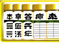 本草清单化痰系列药材合集