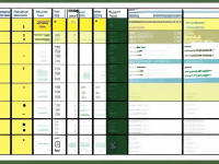 药本草清单收涩相关易混对照对比