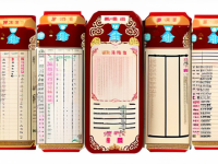 本草清单香附天天进补误区拆解