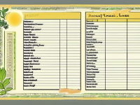 草药本草清单，黄芪儿童慎用