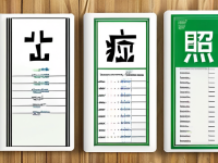 药本草清单止咳化痰主题库