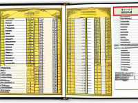 药本草清单，山药生用差异笔记