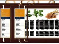 草药本草清单切制对桂枝影响科普