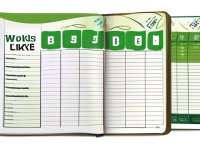 草药本草清单止咳化痰相关易混对照清单